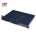 Goip Hot Sales GoIP GSM/CDMA/WCDMA Gateway Manufactured By Huawei's Supplier