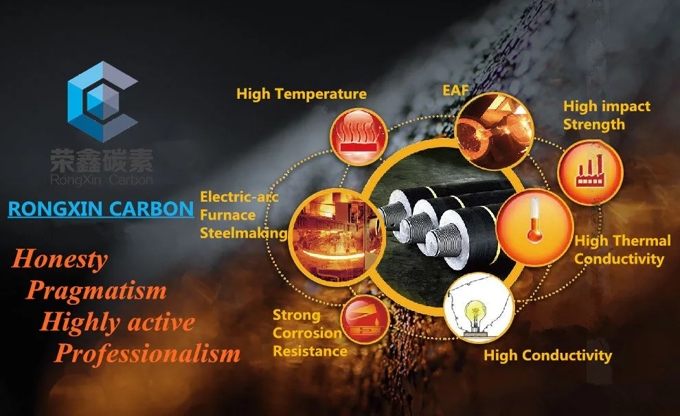 graphite electrode for eaf