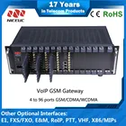 Sim Cards Gsm 8 Ports 64 Sim Cards Gsm Gateway/ Bulk Sms Modem/GSM Wireless Gateway