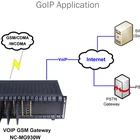 Sim Cards Gsm Phone 8 Channels 32 Sim Cards Gsm Gateway For Mobile Phone