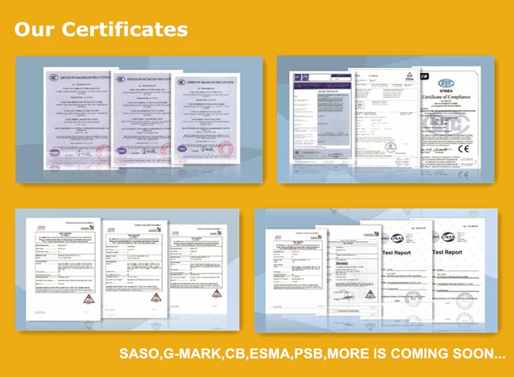 Certificates