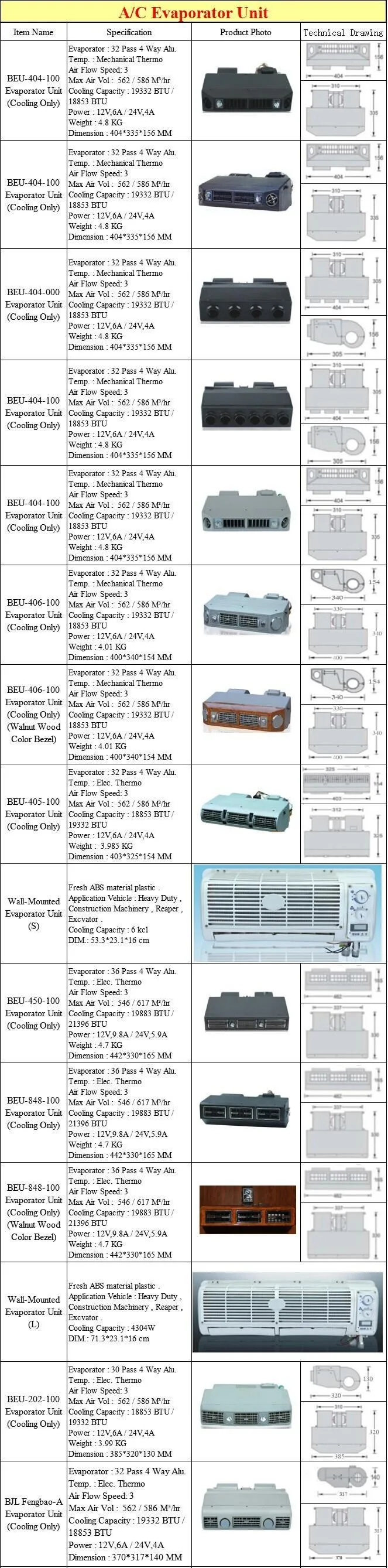 Cooling Only Auto Evaporator, BEU-848L-100, 12v, 3 - detail 2