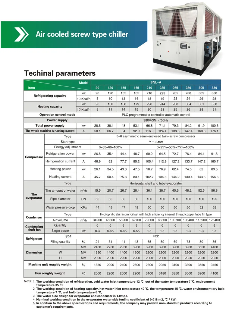 Chiller, 380V, 90-330 Kw - detail 6