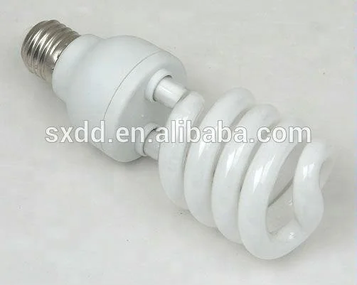 China-suppliers-Half-Spiral-25W-series-energy.jpg