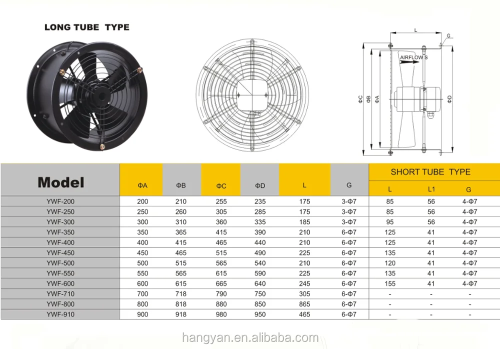 Long Tube, Axial, 710mm - detail 16