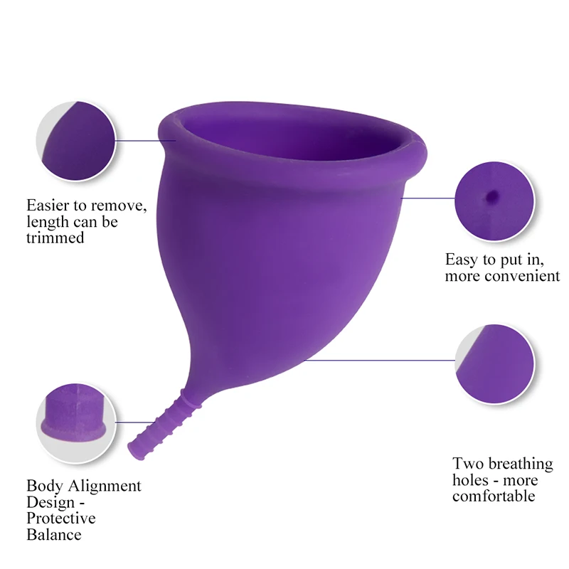 Medical Grade Silicone: A Deep-Dive Into The Material – Ruby Cup