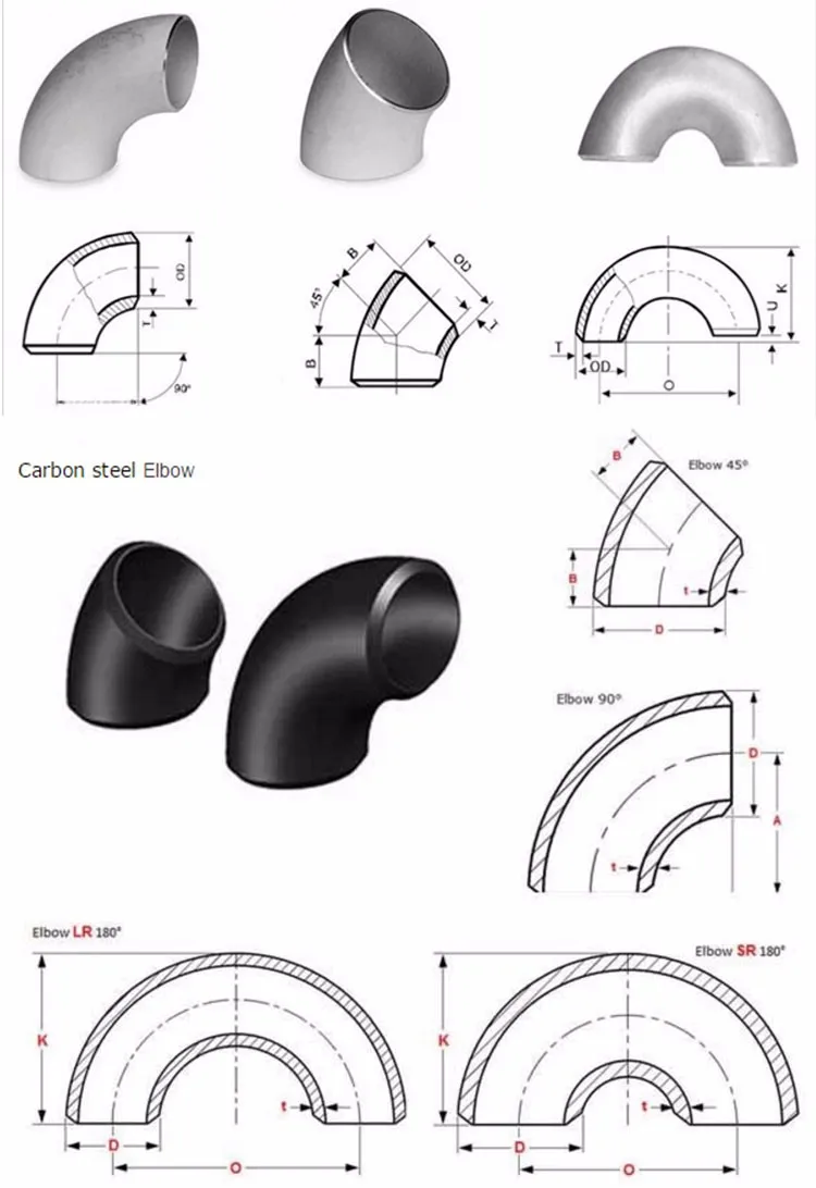 elbow 90 degree