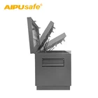 Tool Cabinet AIPU Jobsite /Metal Tool Box/Tool Storage /Heavy Duty Tool Cabinet JTB30A