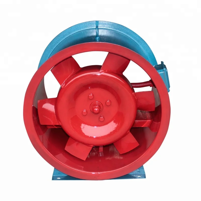 Jet Ducted Ventilation Fan, Explosion-proof, Axial - detail 2