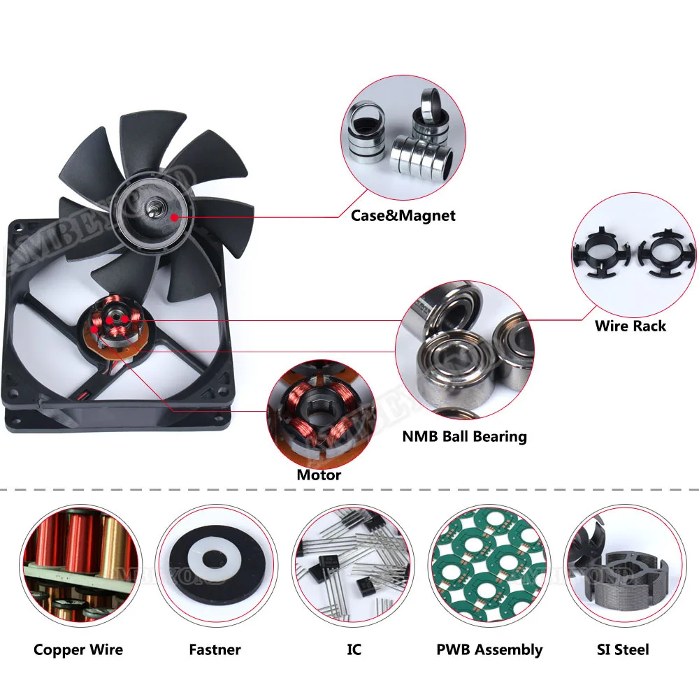 Blower, Centrifugal, Brushless, 97mm9733 - detail 14