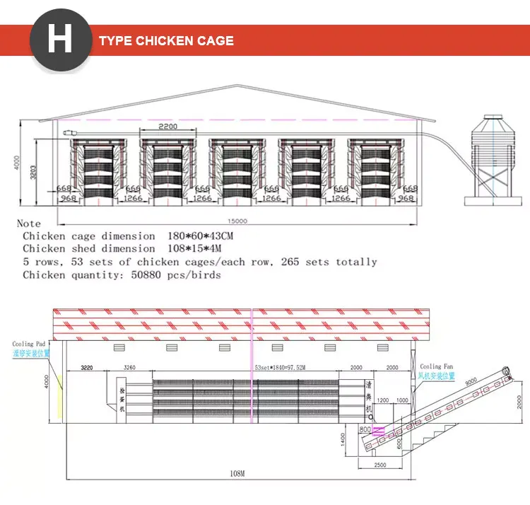 chicken farm blueprint