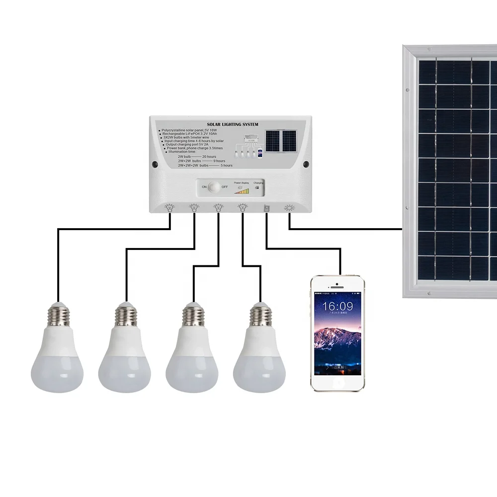 12w小型太阳能供电系统 5 usb插座 4 灯泡 1 ofr手机充电