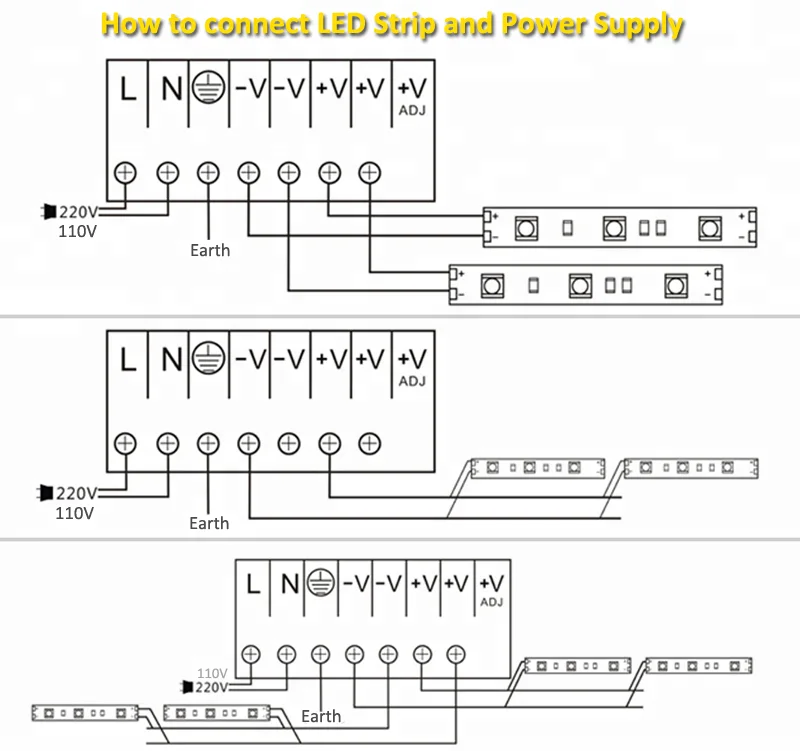 LED STRIP CONNECTION.png