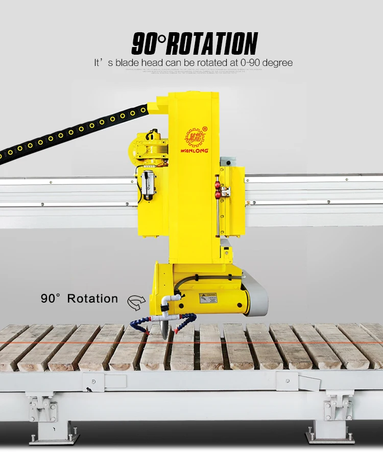 Monoblock Bridge Cutting Machine