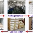 Fax Roll Machine Paper Thermal Roll Manufacturers Thermal Fax Paper Roll For Fax Machine With High Quality
