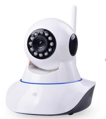 cc ip camera