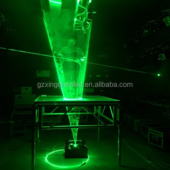 dj disco party club laser show CNI pangolin software laser man/ Sharpy Laser show system