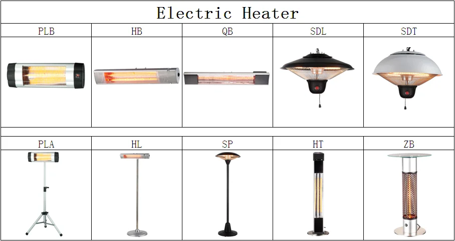 Patio Heater, Wall, Electric, Electric Heaters - detail 8
