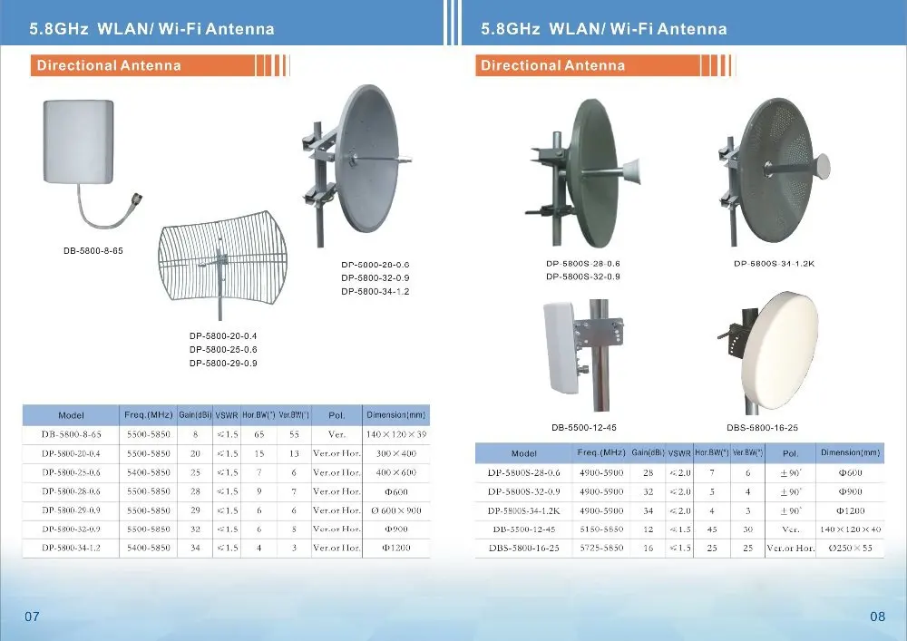 5.8G WIFI Antenna