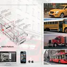 Sd Card Car Mobile Dvr For Car Factory Wholesale 4 Channel Gps Dual Sd Card Mobile Dvr Mdvr 4ch Kit For Car
