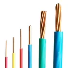 Cable 14 Awg THHN THWN THW 14 AWG Electric Cable Price