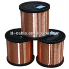 Copper Copper Wire Copper Clad Aluminum Magnesium Alloy Wire