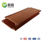Plastic Plastic Wood Eco-friendly Resistant Outdoor Wall Cladding Wpc/Wood Plastic Composite Panel Wall