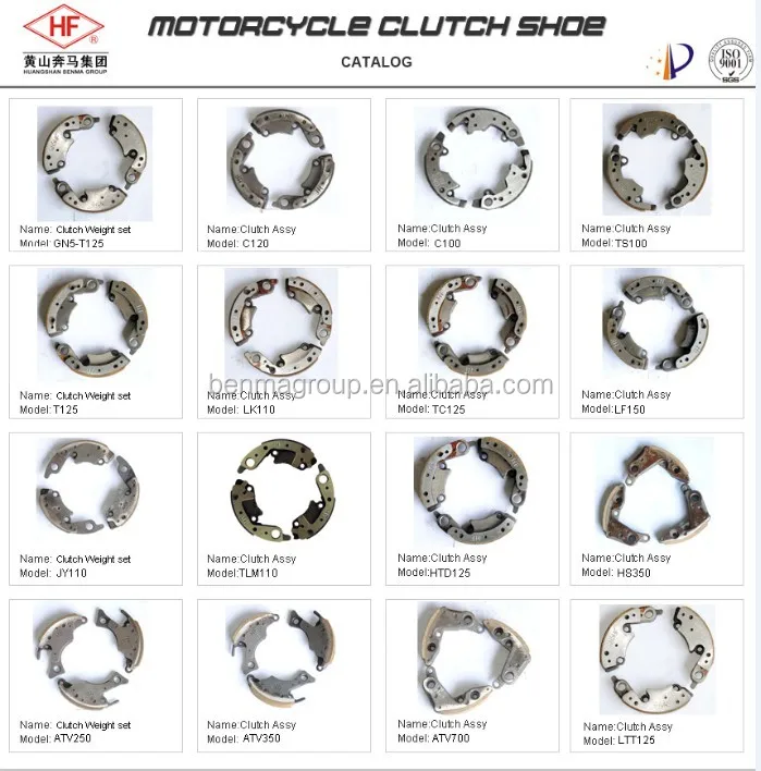 Motorcycle Clutch Shoe(Huangshan Benma Group)