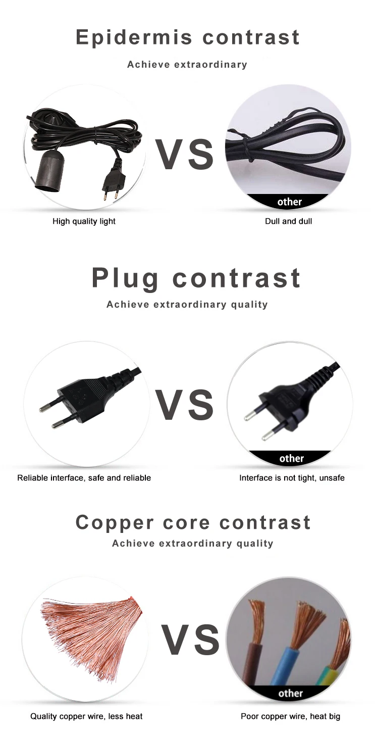 Lamp Holder Extension Ac Power Cord Dimmer 303 ON/OFF switch cable with EU Plug salt lamp cord