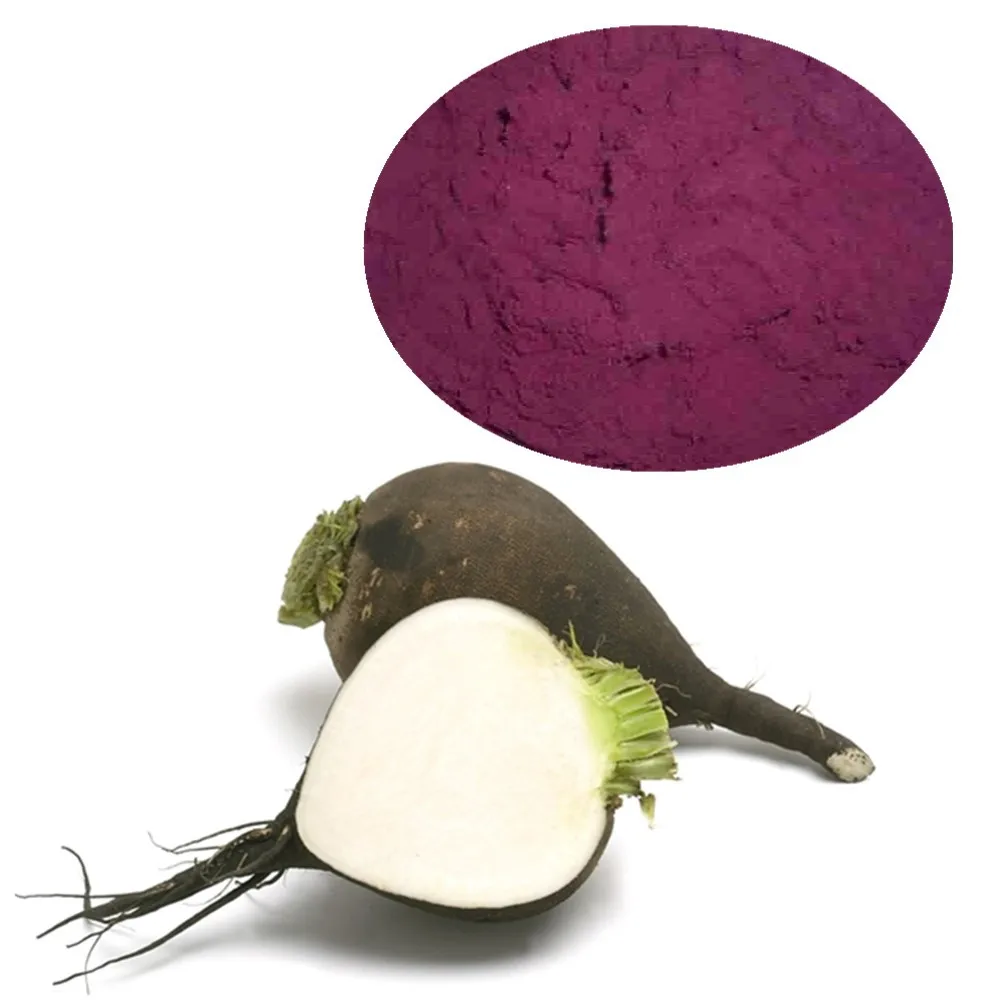 🐈 Radish extract. Tablo. 20221006