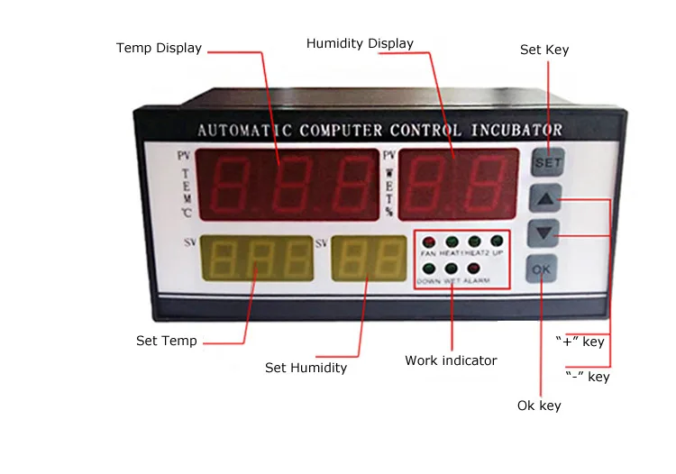 intelligent 2640 egg solar incubator and hatcher  