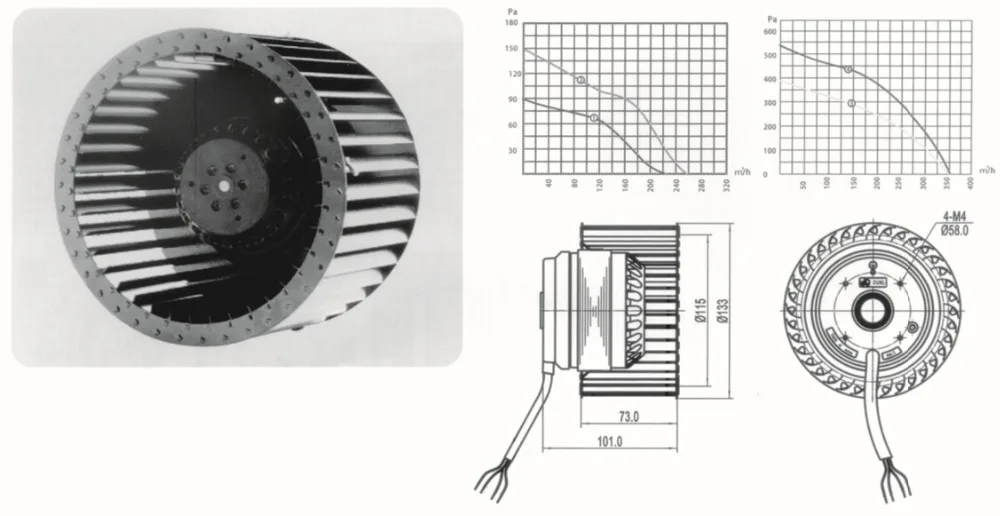 Centrifugal Fan, 133mm, 110v 220v, STEEL - detail 2