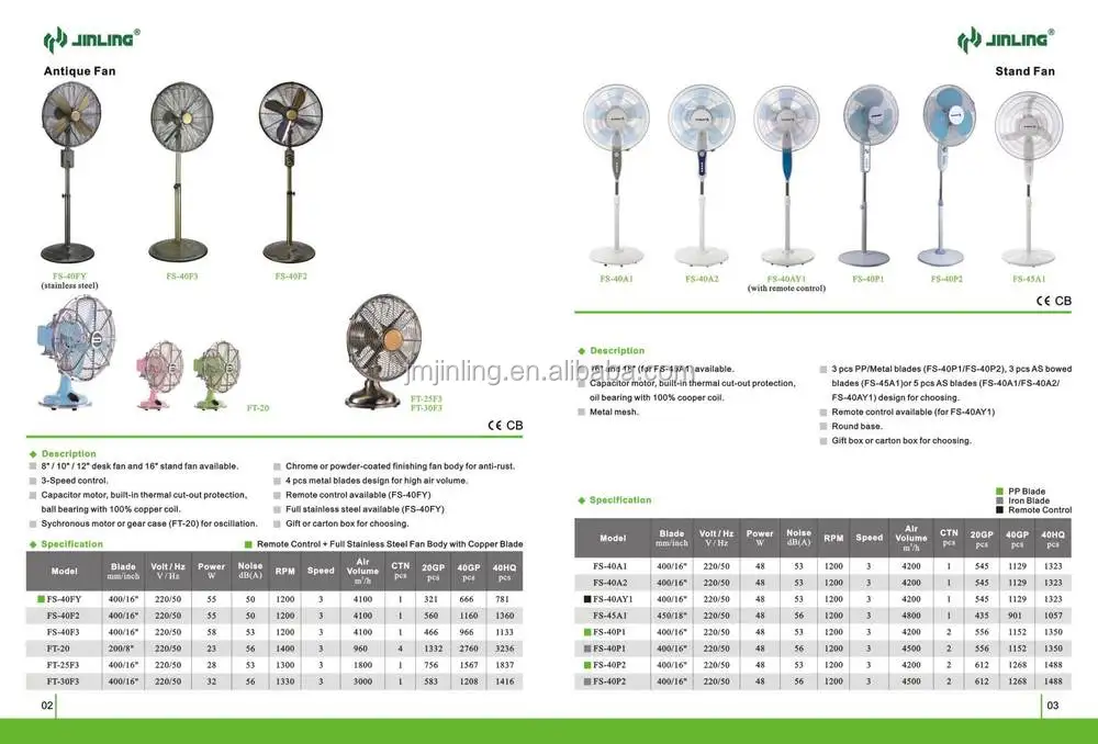 Table Fans, 300mm, 220v, Electric - detail 10