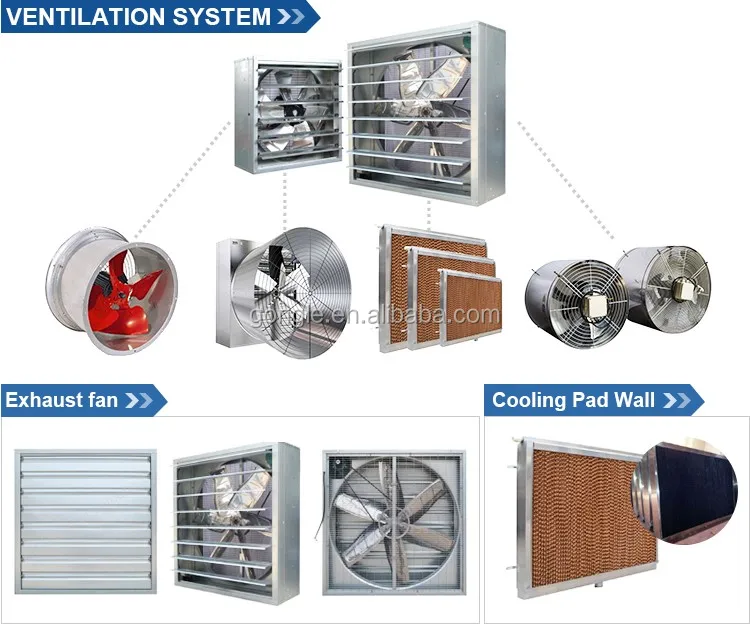 Push Pull Fan, Centrifugal, 1mm - detail 60