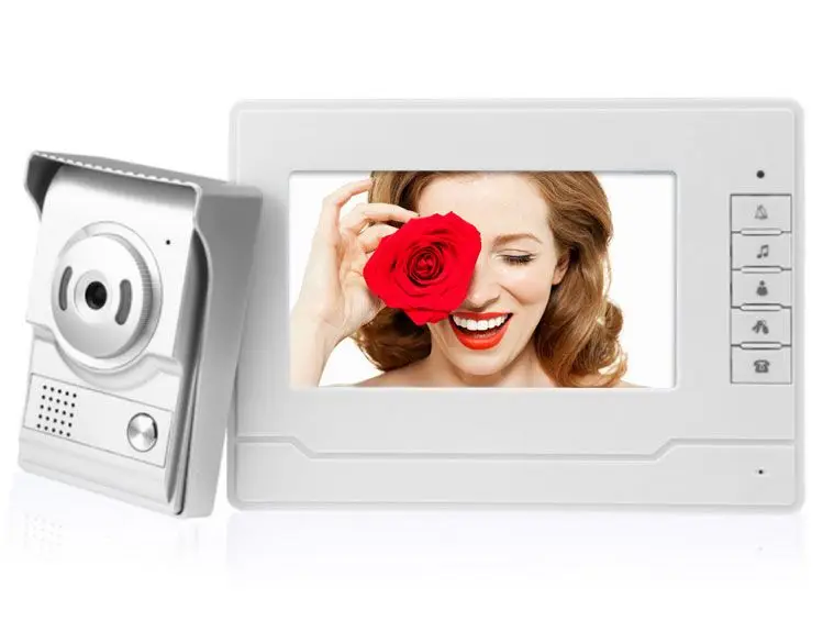 video door camera price