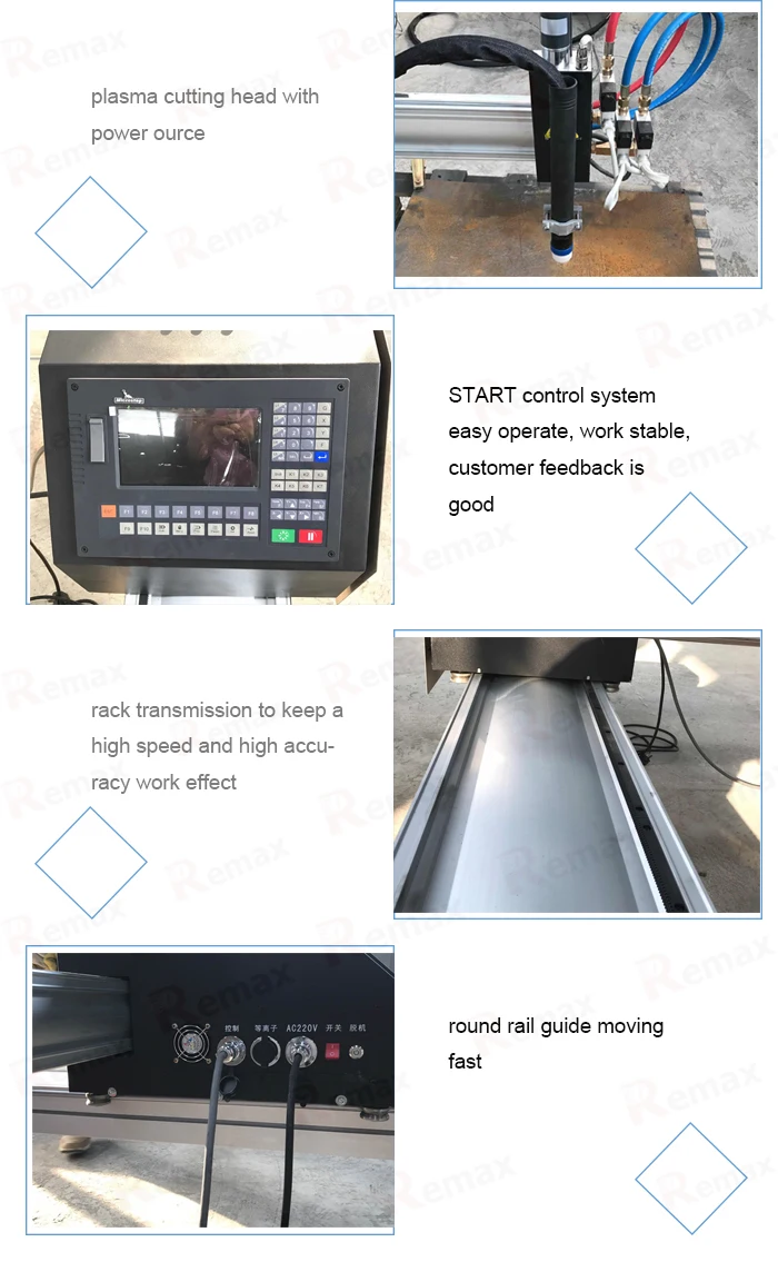 Centrifugal Fans, Portable, 380v, 1530 - detail 2