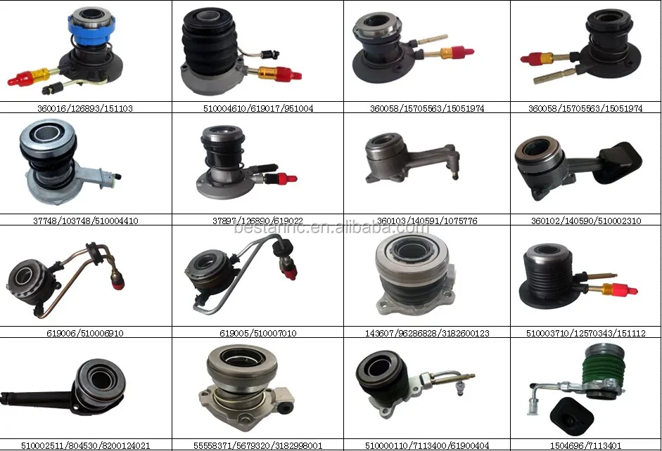 Hydraulic Clutch Release Bearing-1