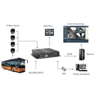 Recorder TR5504 4 Channel AHD H 264 Digital Video Recorder