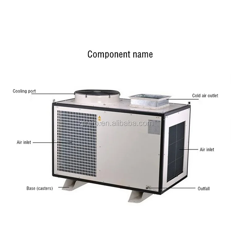 Spot Cooler, Portable, 11900BTU - detail 34