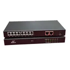 Sip Cheap Price 4 8 16 32 64 96 192 Ports FXS/FXO VoIP SIP Gateway