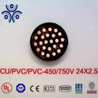 Control Cable Control Pvc Type Control Cables KVV Copper Conductor PVC Insulated And Sheathed Control Cable