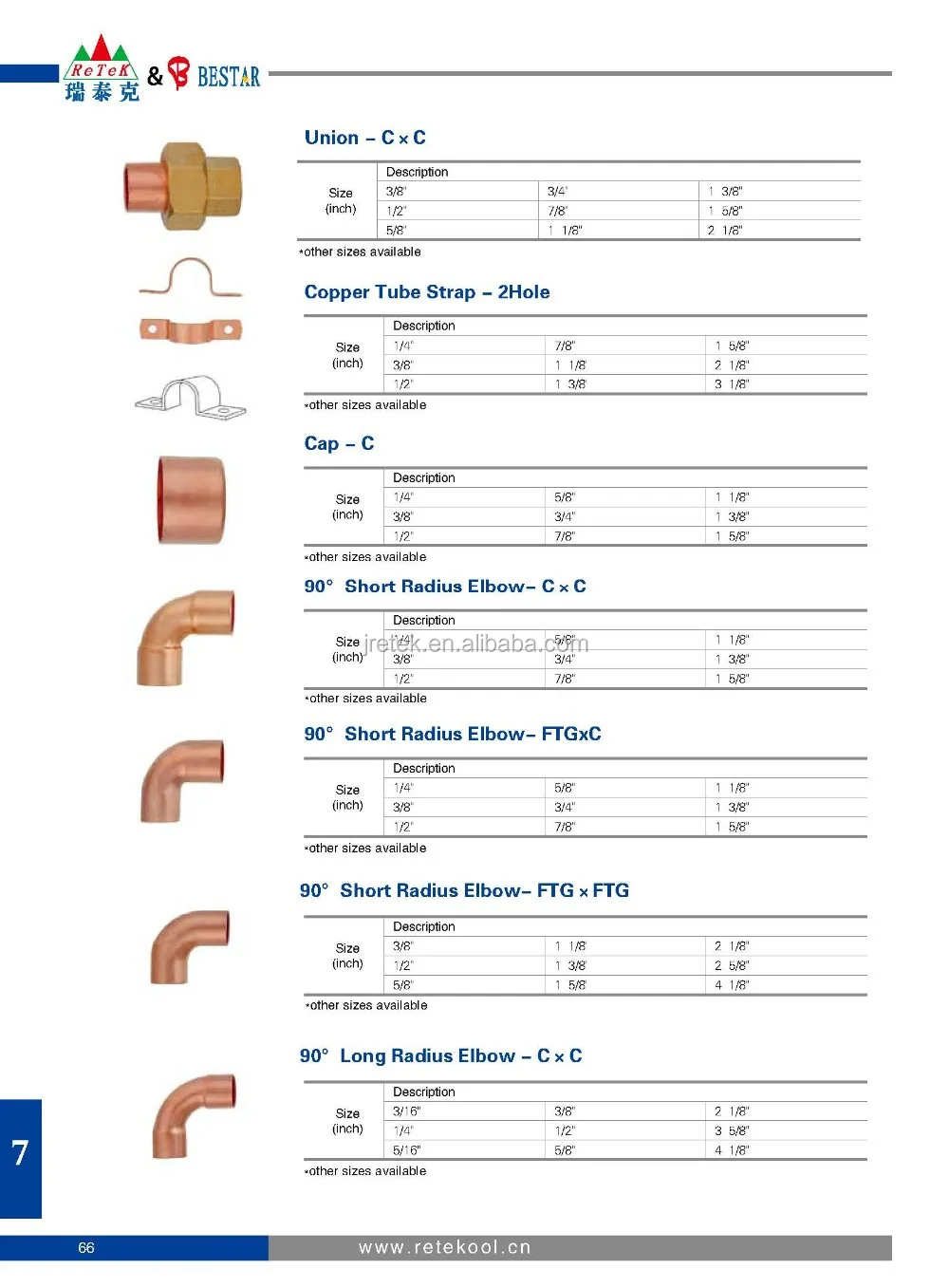 copper fitting 3