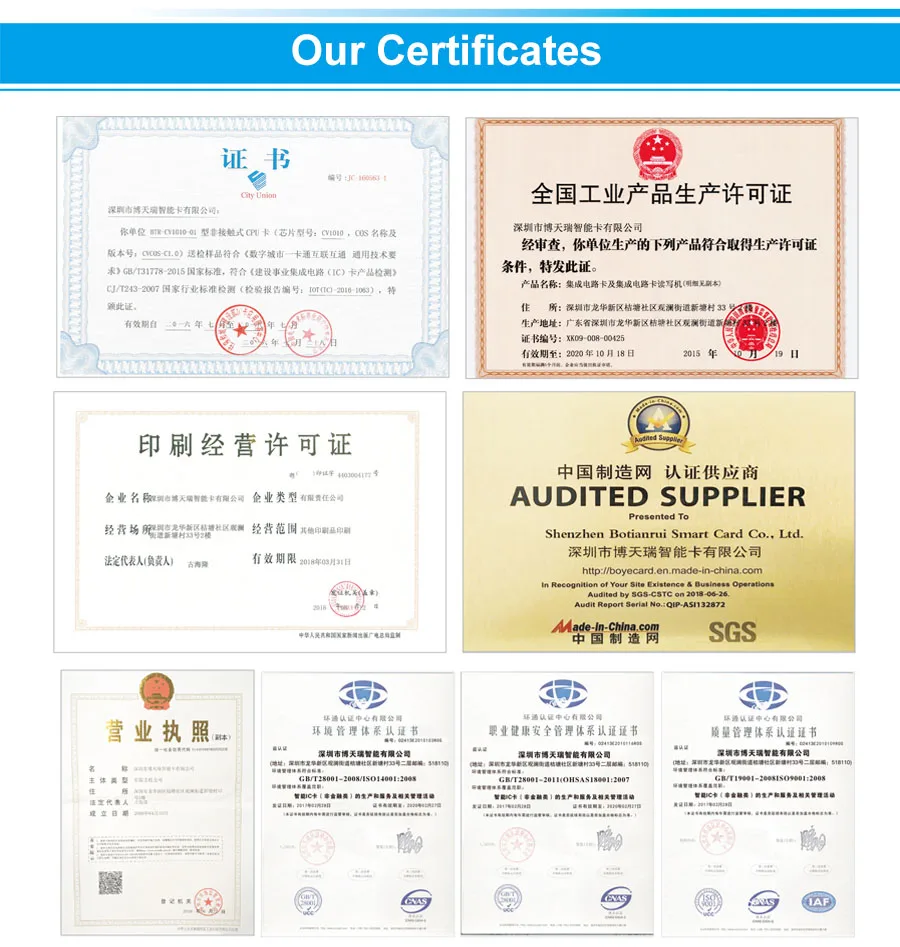 Certificates