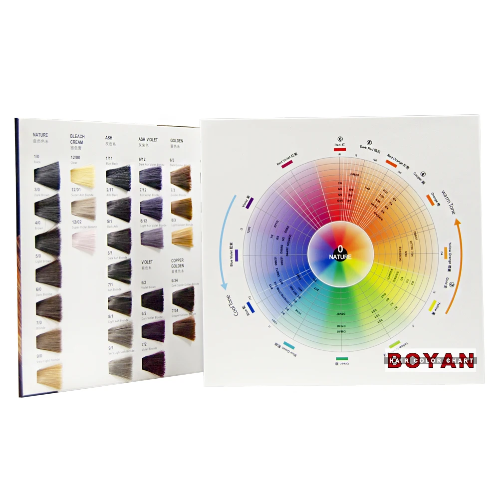 International Hair Color Chart Synthetic Hairs Hair Dye Color Cream Mixing  Swatch - Buy Italian Hair Color Chart,Synthetic Hair Color,Hair Dye Color  Cream Swatch Product on 