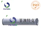MfiltrationLCS2H1AH LCS4H1AH Glass Fiber Filter Coalescer Filter Element