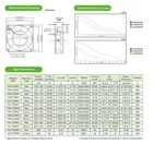 Air Cooler Fan For Ac Fan 220v 220v AC 120x120x38mm 12038mm Air Cooler Fan For Air Purifier