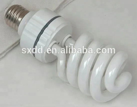 China-suppliers-Half-Spiral-25W-series-energy.jpg