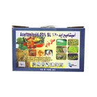 Pest Pesticides Pesticide Insecticide Pest Control Agrochemicals Pesticides Acetamiprid Insecticide