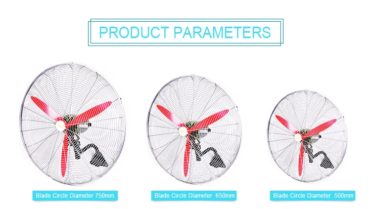 Wall Fan, 18", oem - detail 6