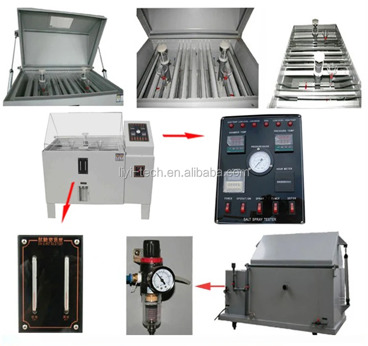 LIYI 480L IP56 Protected 220V Salt Spray Test Chamber Cyclic Corrosion Test Chamber for Corrosion Resistance Testing